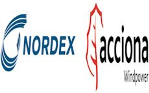 NORDEX logo